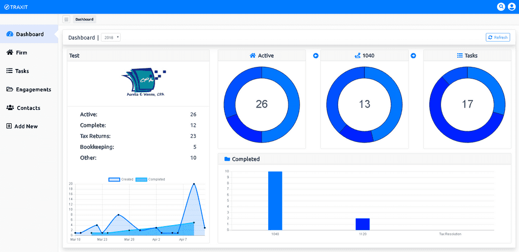 Workflow dashboard system