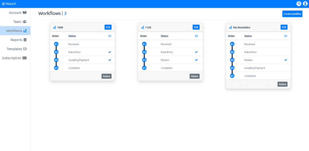 Workflow process system